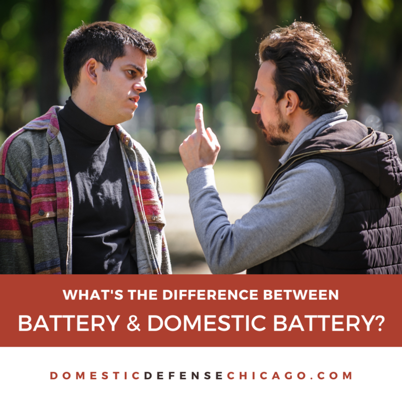 Domestic battery meaning